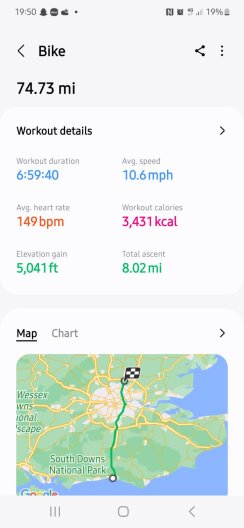 Day 1 accomplished! Day 1 accomplished!