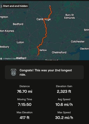 Day 2 accomplished! Day 2 accomplished!