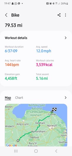 Day 3 challenge complete 240 miles